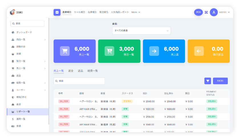 分析レポート画面